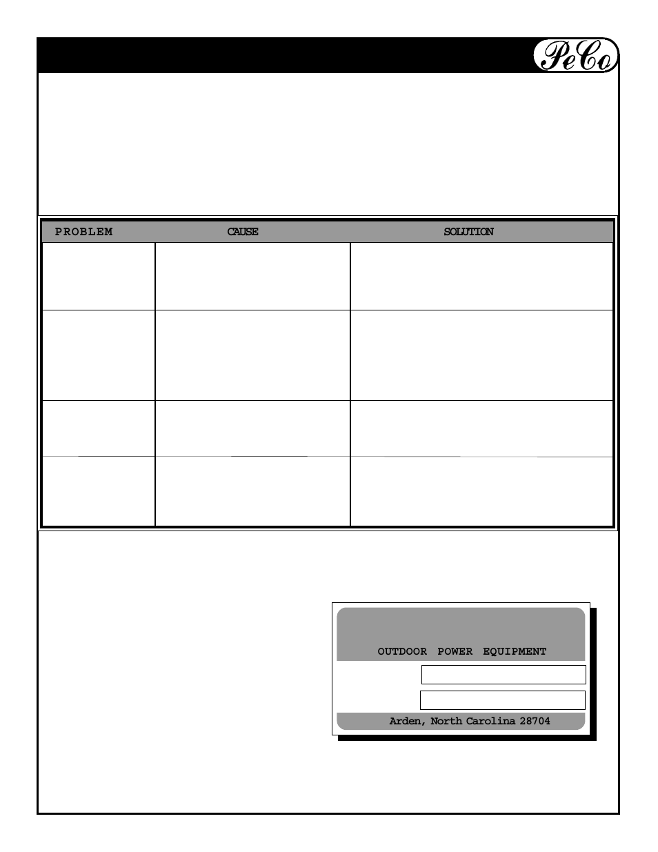 Trouble shooting, Diagnostic procedures | Briggs & Stratton 37610701 - 04 User Manual | Page 11 / 12