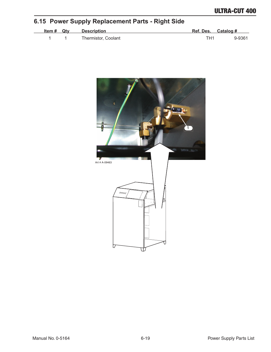 Ultra-cut 400, 15 power supply replacement parts - right side | Tweco 400 Ultra-Cut User Manual | Page 113 / 156