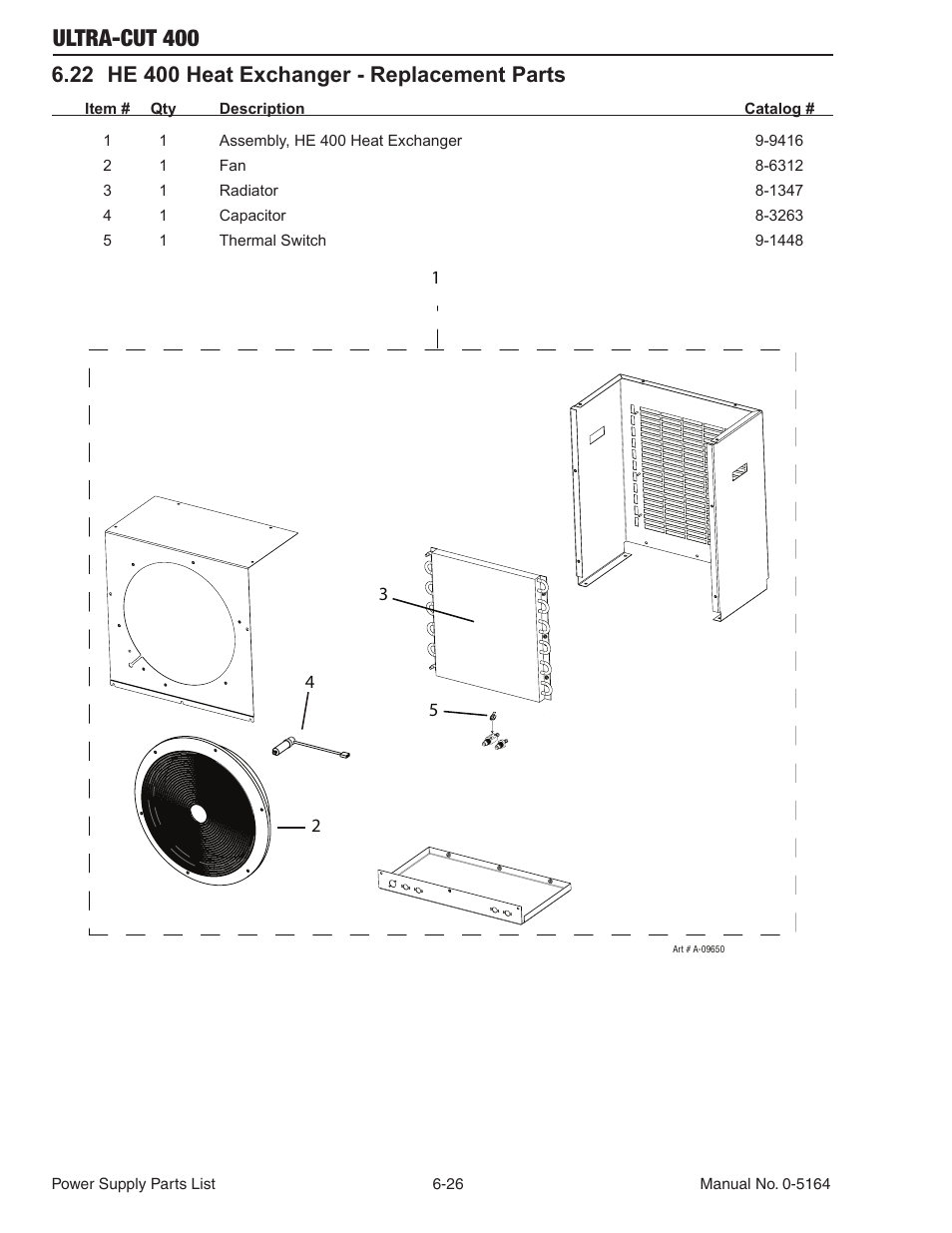 Ultra-cut 400 | Tweco 400 Ultra-Cut User Manual | Page 120 / 156