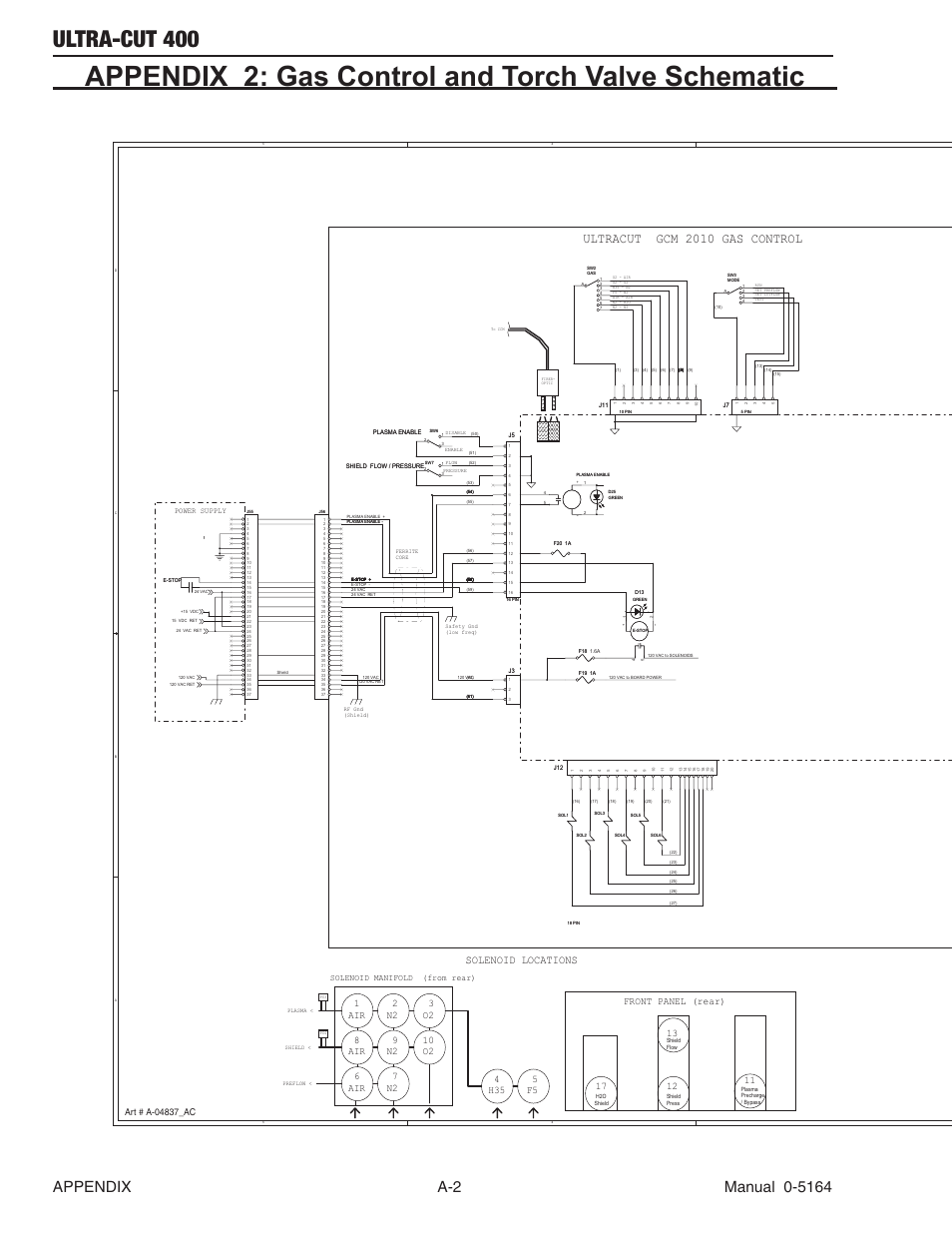 Appendix 2: gas control and torch valve schematic, Ultra-cut 400, Ultracut gcm 2010 gas control | Solenoid locations, Encoder w/sw | Tweco 400 Ultra-Cut User Manual | Page 128 / 156