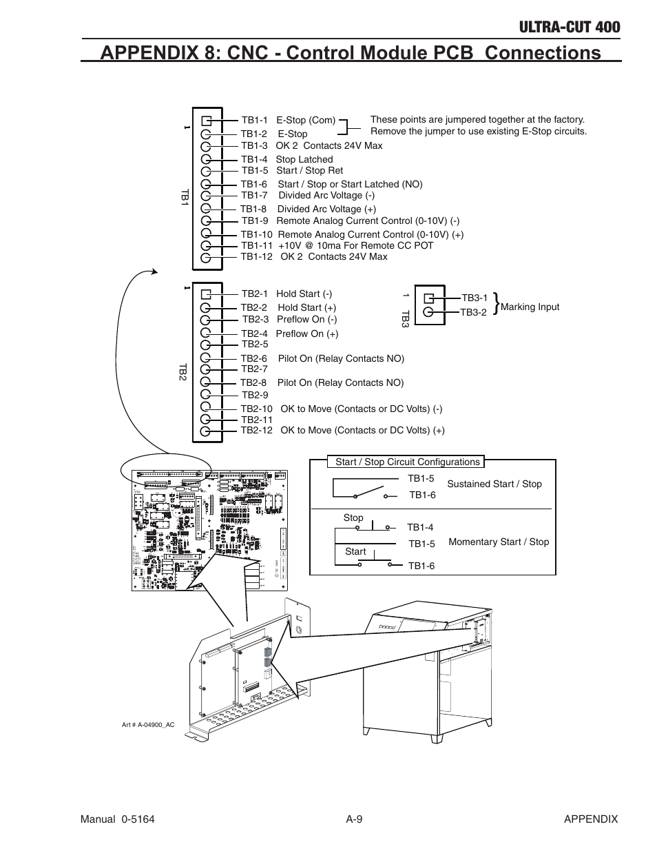 Appendix 8: cnc - control module pcb connections, Ultra-cut 400 | Tweco 400 Ultra-Cut User Manual | Page 135 / 156