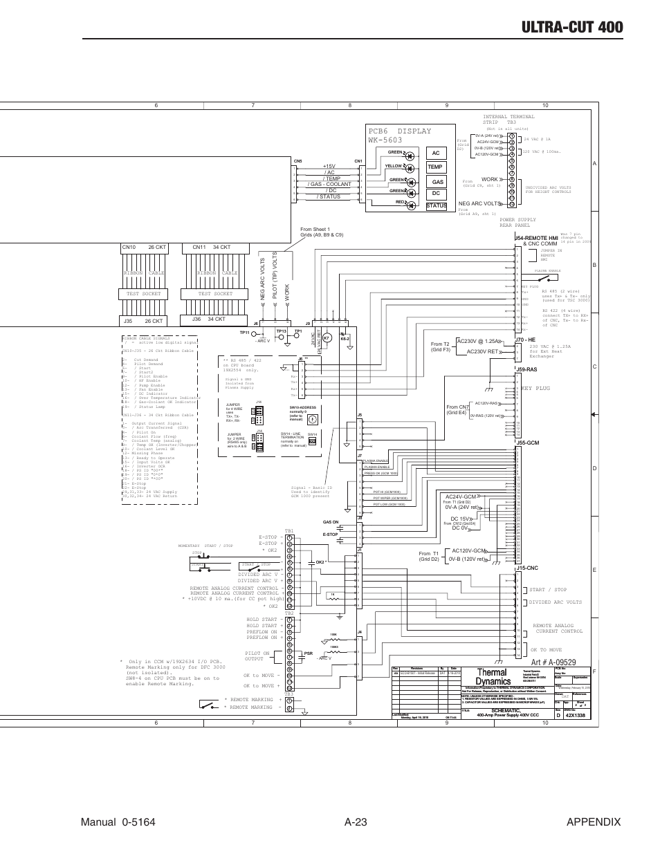 Ultra-cut 400, Thermal dynamics, Ccm module | I/o pcb cpu pcb | Tweco 400 Ultra-Cut User Manual | Page 149 / 156