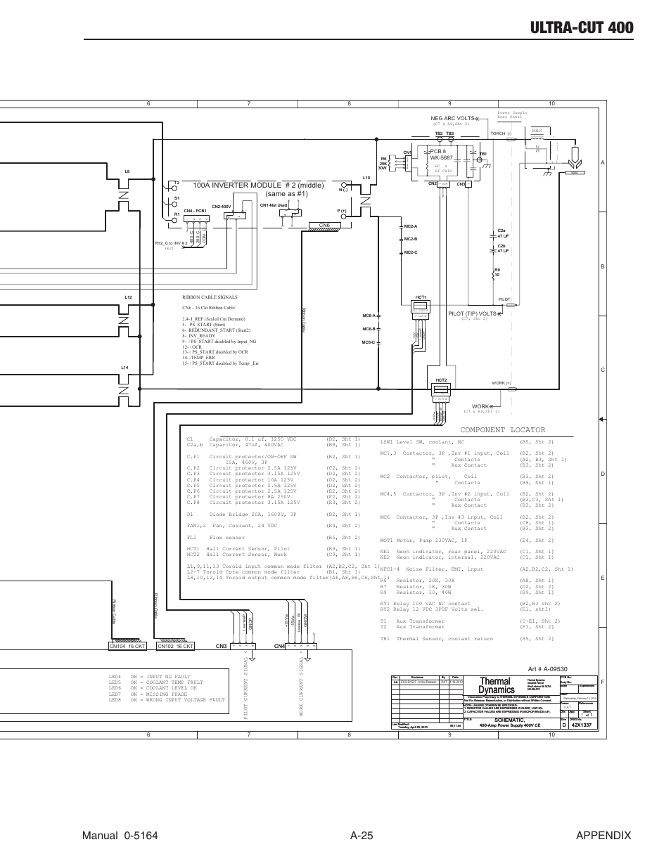 Ultra-cut 400, Thermal dynamics, Component locator | 100a inverter module # 1 (top), Interface pcb | Tweco 400 Ultra-Cut User Manual | Page 151 / 156