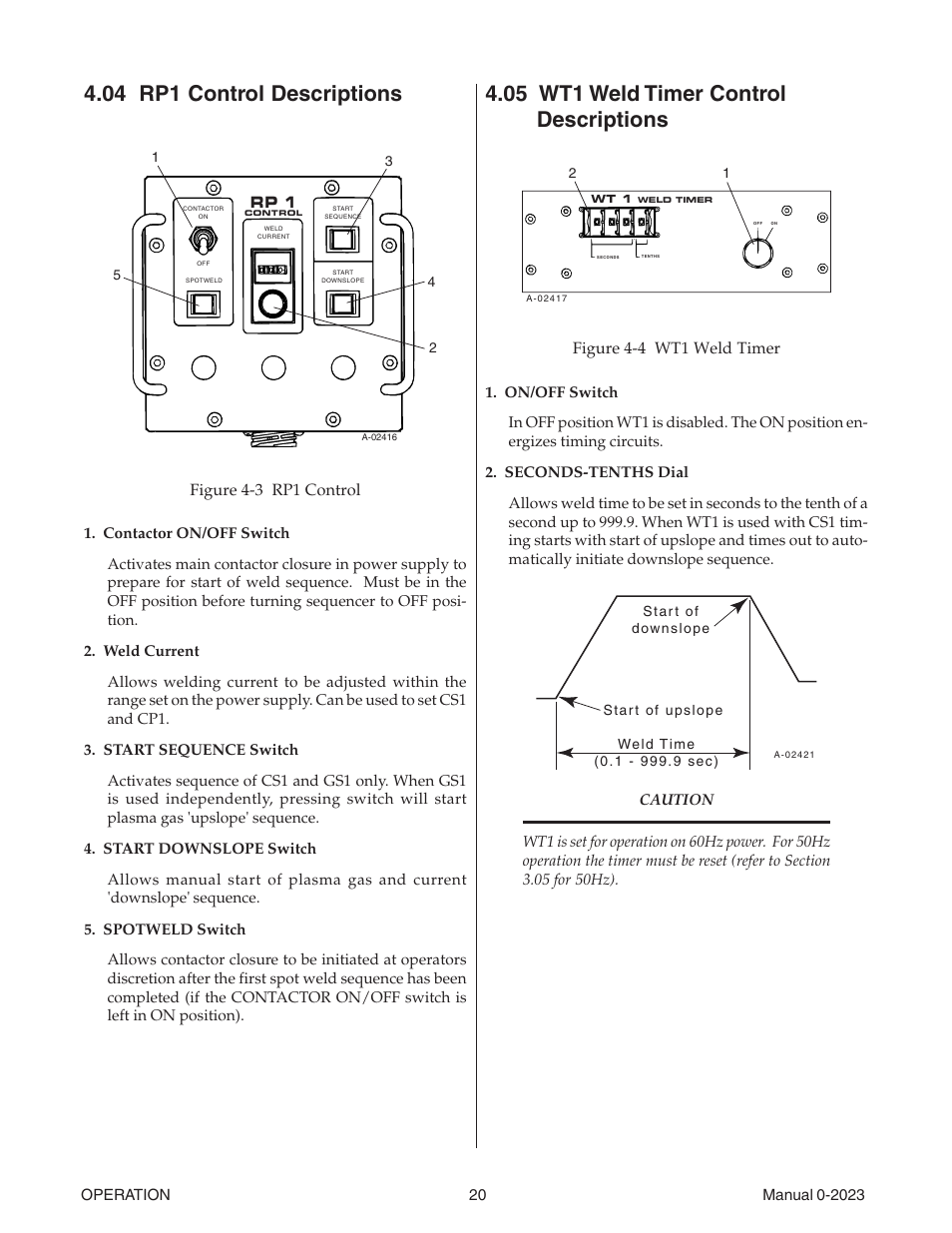 04 rp1 control descriptions, 05 wt1 weld timer control descriptions, Figure 4-3 rp1 control | Figure 4-4 wt1 weld timer | Tweco Weld Sequencer User Manual | Page 26 / 66