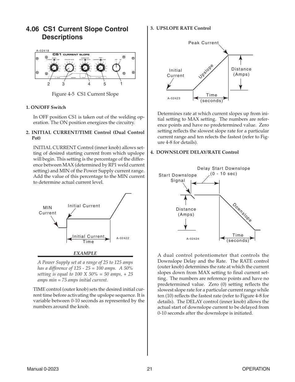 06 cs1 current slope control descriptions, Figure 4-5 cs1 current slope | Tweco Weld Sequencer User Manual | Page 27 / 66
