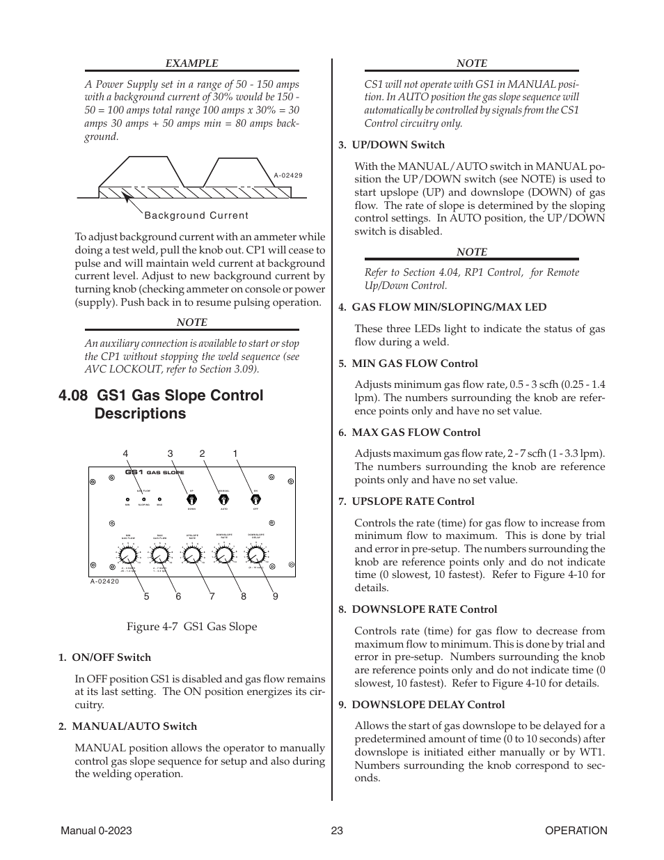 08 gs1 gas slope control descriptions, Figure 4-7 gs1 gas slope | Tweco Weld Sequencer User Manual | Page 29 / 66