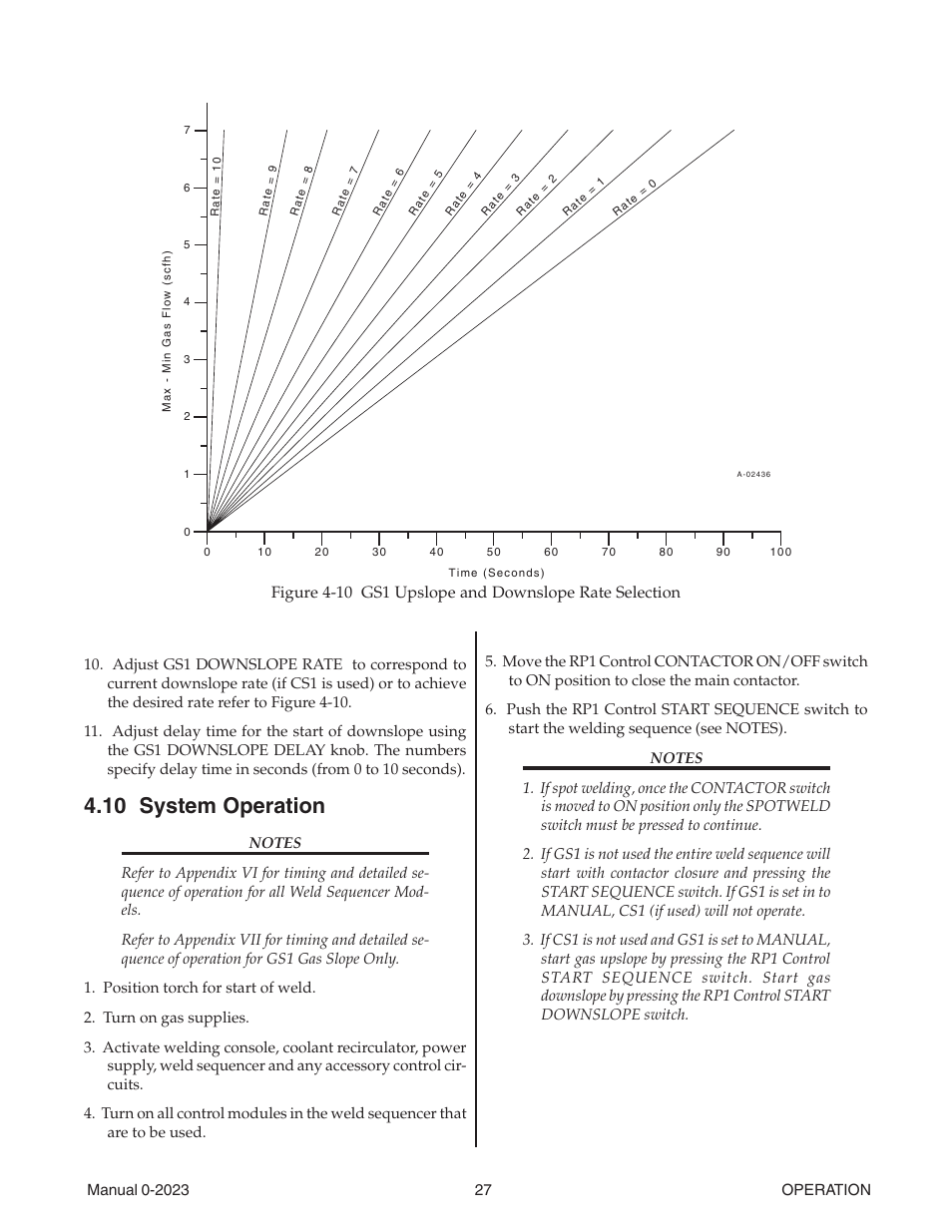 10 system operation | Tweco Weld Sequencer User Manual | Page 33 / 66
