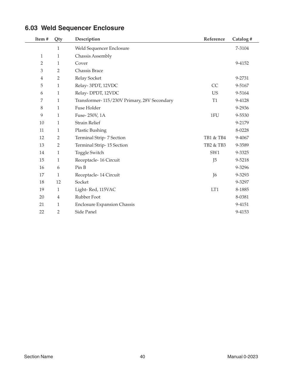 03 weld sequencer enclosure | Tweco Weld Sequencer User Manual | Page 46 / 66