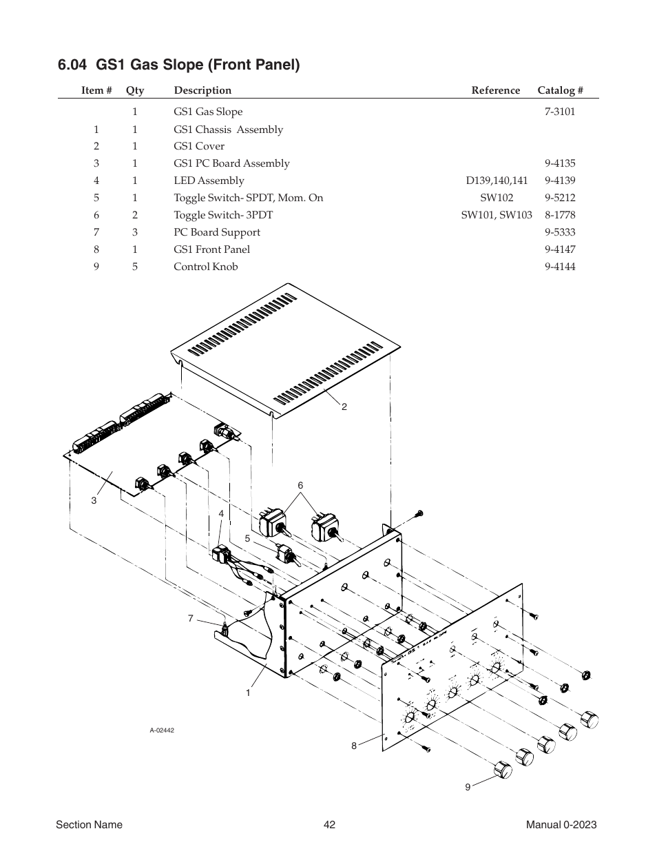 04 gs1 gas slope (front panel) | Tweco Weld Sequencer User Manual | Page 48 / 66