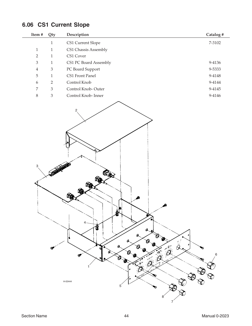 06 cs1 current slope | Tweco Weld Sequencer User Manual | Page 50 / 66