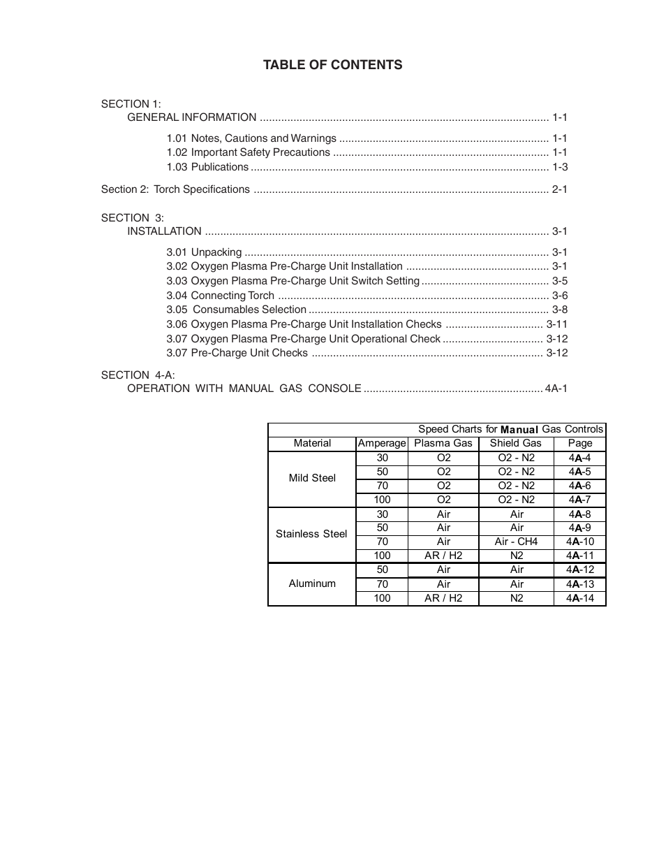Tweco XTTM-300 User Manual | Page 4 / 80