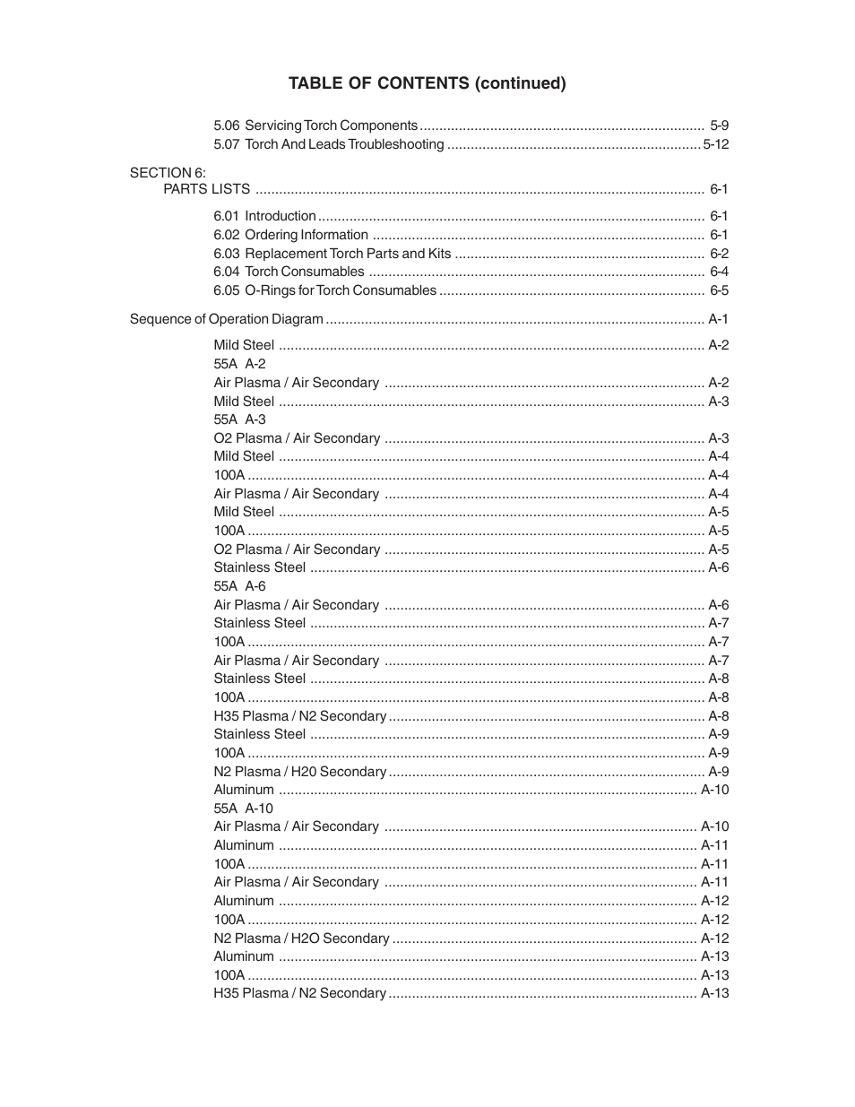 Tweco XTTM-301 User Manual | Page 5 / 92