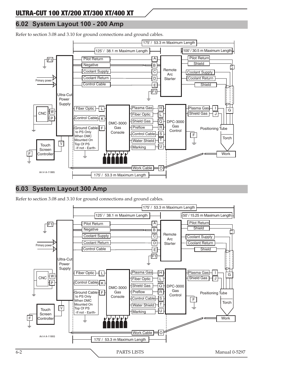 02 system layout 100 - 200 amp, 03 system layout 300 amp | Tweco 400 Ultra-Cut XT Plasma Cutting System User Manual | Page 112 / 232