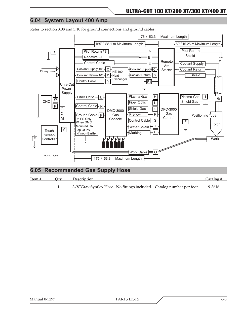 04 system layout 400 amp, 05 recommended gas supply hose | Tweco 400 Ultra-Cut XT Plasma Cutting System User Manual | Page 113 / 232