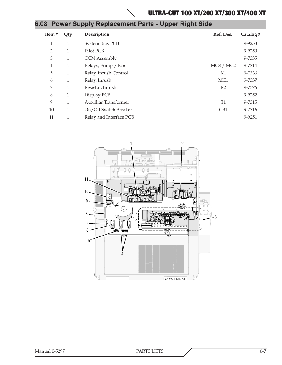 Tweco 400 Ultra-Cut XT Plasma Cutting System User Manual | Page 117 / 232