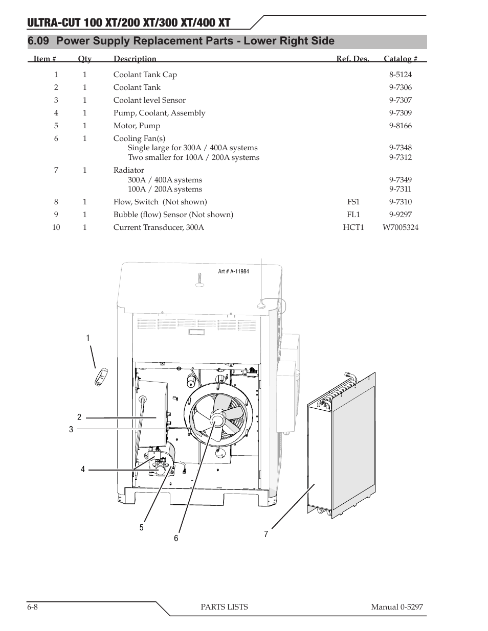 Tweco 400 Ultra-Cut XT Plasma Cutting System User Manual | Page 118 / 232