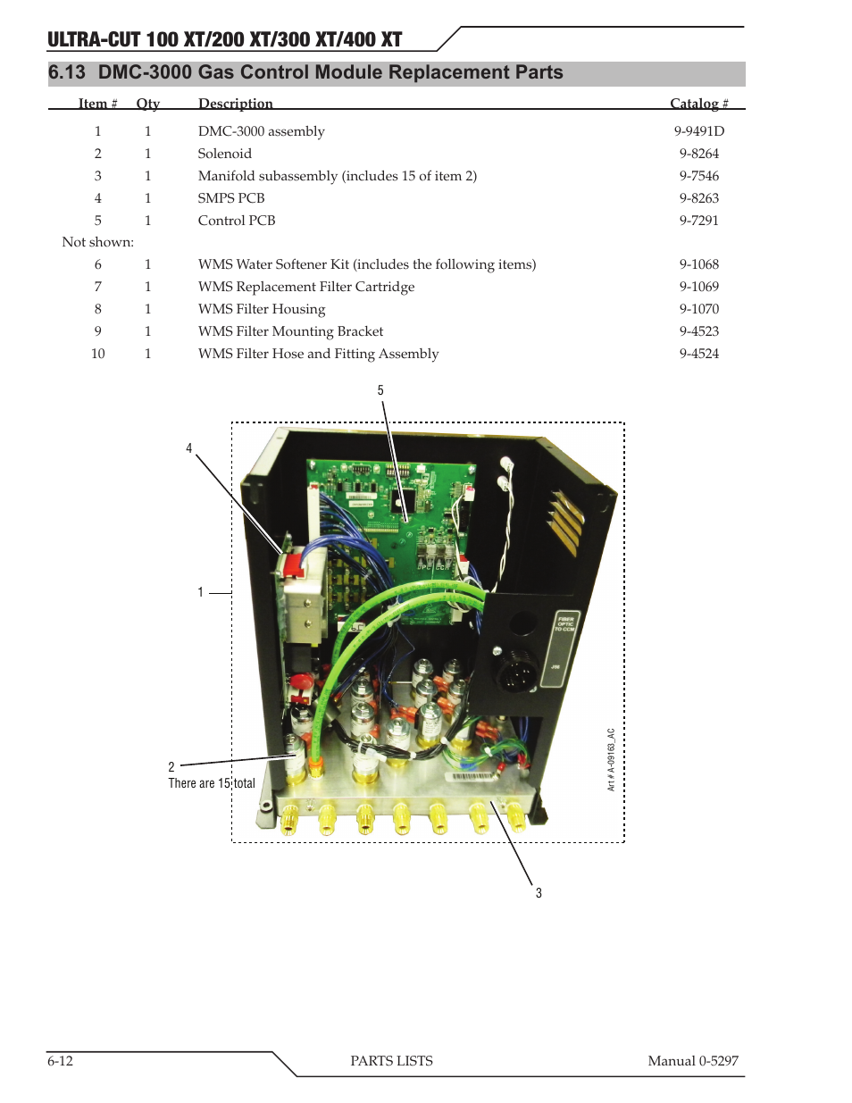 13 dmc-3000 gas control module replacement parts | Tweco 400 Ultra-Cut XT Plasma Cutting System User Manual | Page 122 / 232