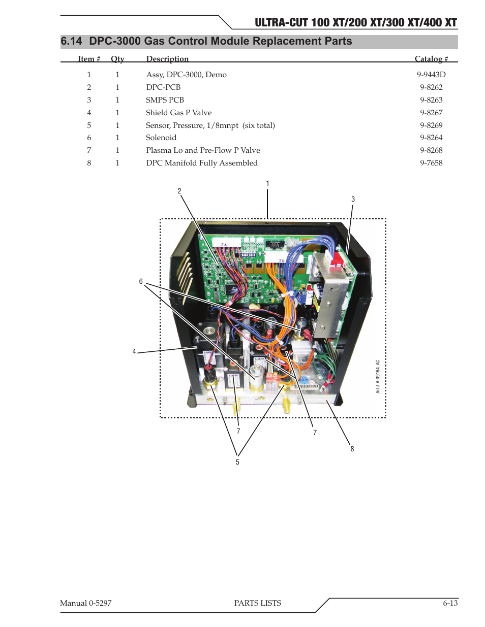 14 dpc-3000 gas control module replacement parts | Tweco 400 Ultra-Cut XT Plasma Cutting System User Manual | Page 123 / 232