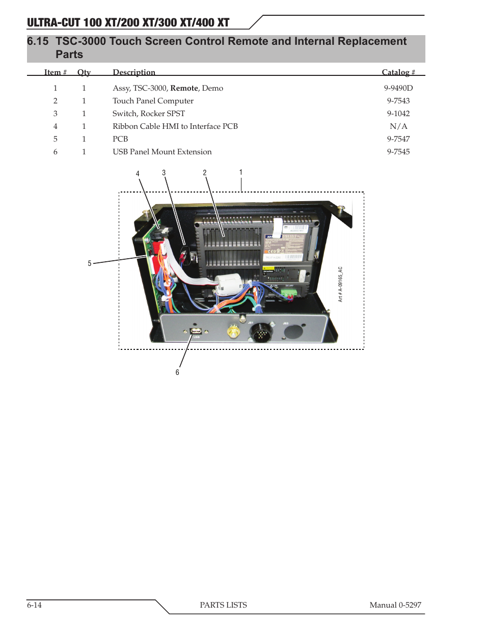 Tweco 400 Ultra-Cut XT Plasma Cutting System User Manual | Page 124 / 232