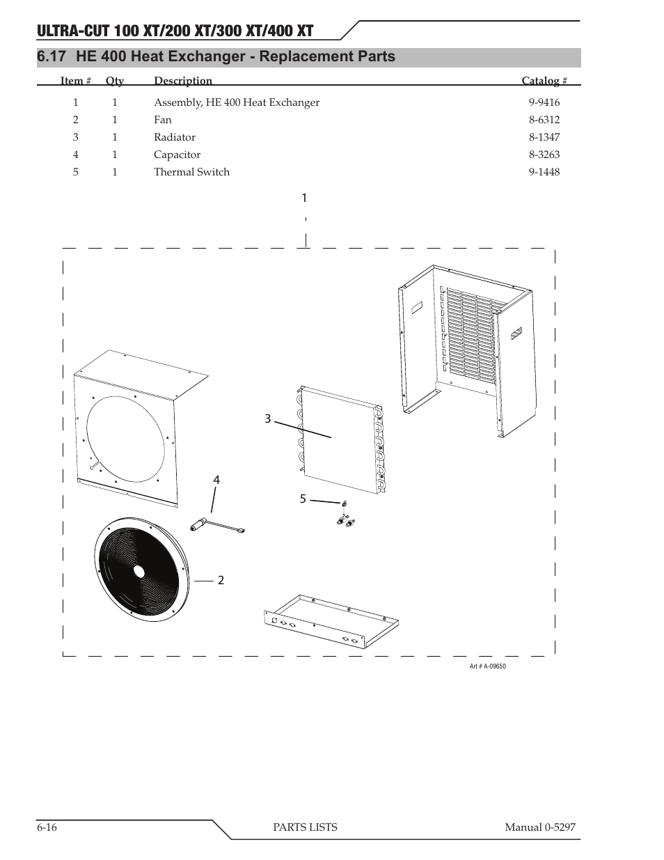 17 he 400 heat exchanger - replacement parts | Tweco 400 Ultra-Cut XT Plasma Cutting System User Manual | Page 126 / 232