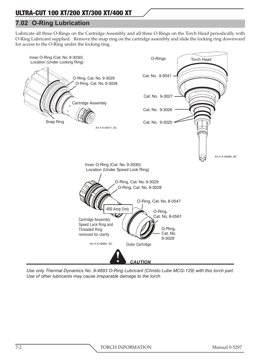 02 o-ring lubrication | Tweco 400 Ultra-Cut XT Plasma Cutting System User Manual | Page 128 / 232