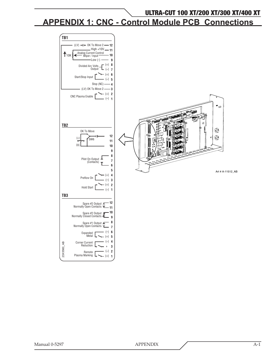 Appendix 1: cnc - control module pcb connections | Tweco 400 Ultra-Cut XT Plasma Cutting System User Manual | Page 135 / 232