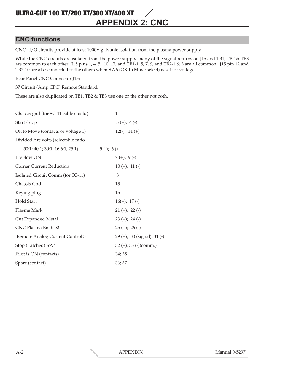 Appendix 2: cnc, Cnc functions | Tweco 400 Ultra-Cut XT Plasma Cutting System User Manual | Page 136 / 232