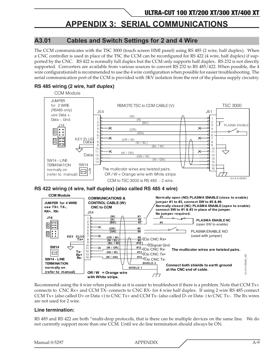 Appendix 3: serial communications, A3.01 cables and switch settings for 2 and 4 wire, Rs 485 wiring (2 wire, half duplex) | Line termination | Tweco 400 Ultra-Cut XT Plasma Cutting System User Manual | Page 143 / 232
