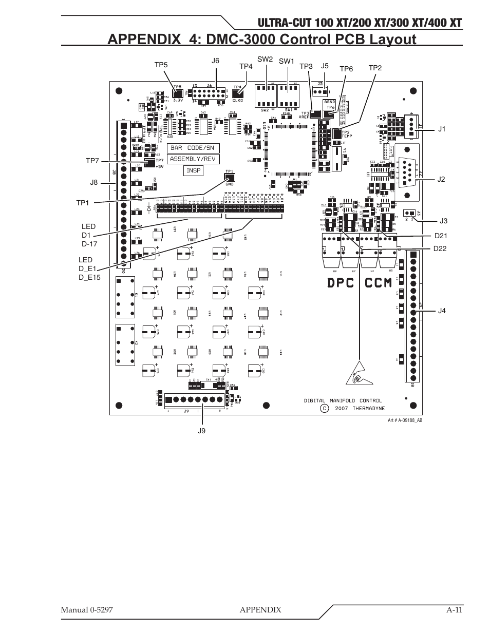 Appendix 4: dmc-3000 control pcb layout | Tweco 400 Ultra-Cut XT Plasma Cutting System User Manual | Page 145 / 232