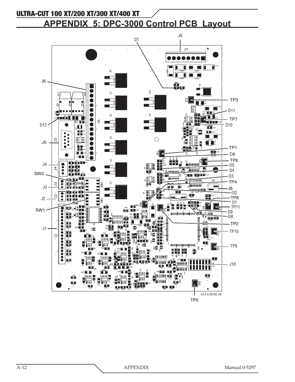 Appendix 5: dpc-3000 control pcb layout | Tweco 400 Ultra-Cut XT Plasma Cutting System User Manual | Page 146 / 232