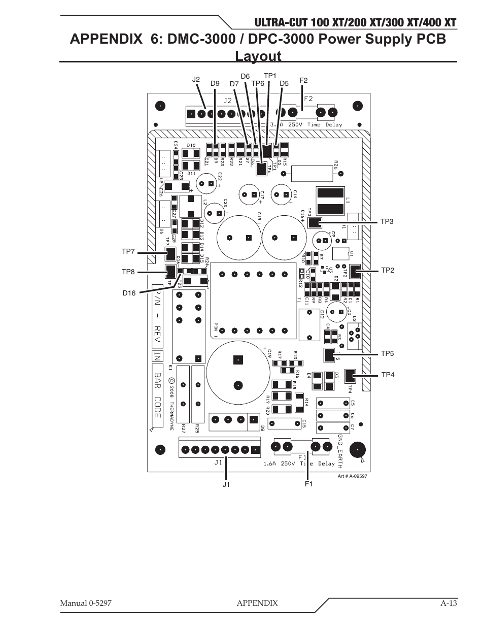 Tweco 400 Ultra-Cut XT Plasma Cutting System User Manual | Page 147 / 232