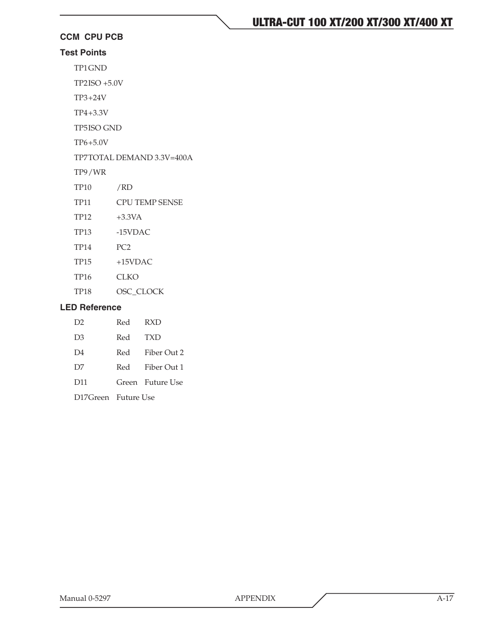 Tweco 400 Ultra-Cut XT Plasma Cutting System User Manual | Page 151 / 232