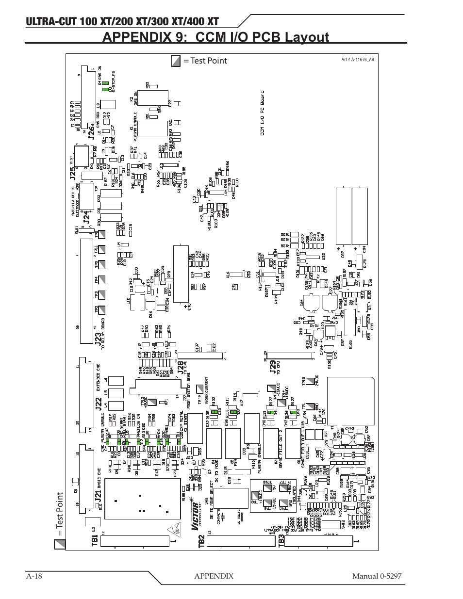Appendix 9: ccm i/o pcb layout | Tweco 400 Ultra-Cut XT Plasma Cutting System User Manual | Page 152 / 232