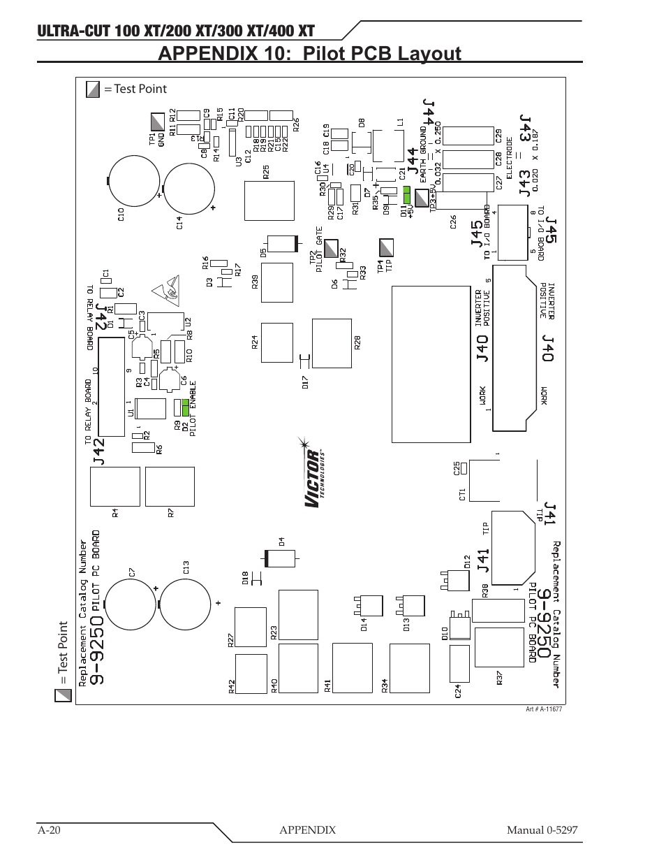 Appendix 10: pilot pcb layout | Tweco 400 Ultra-Cut XT Plasma Cutting System User Manual | Page 154 / 232