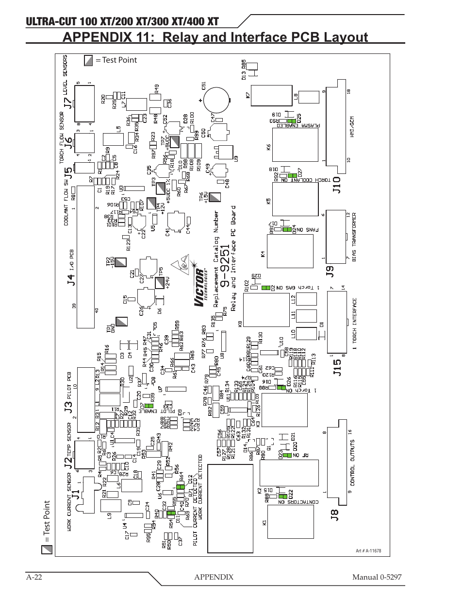 Appendix 11: relay and interface pcb layout | Tweco 400 Ultra-Cut XT Plasma Cutting System User Manual | Page 156 / 232