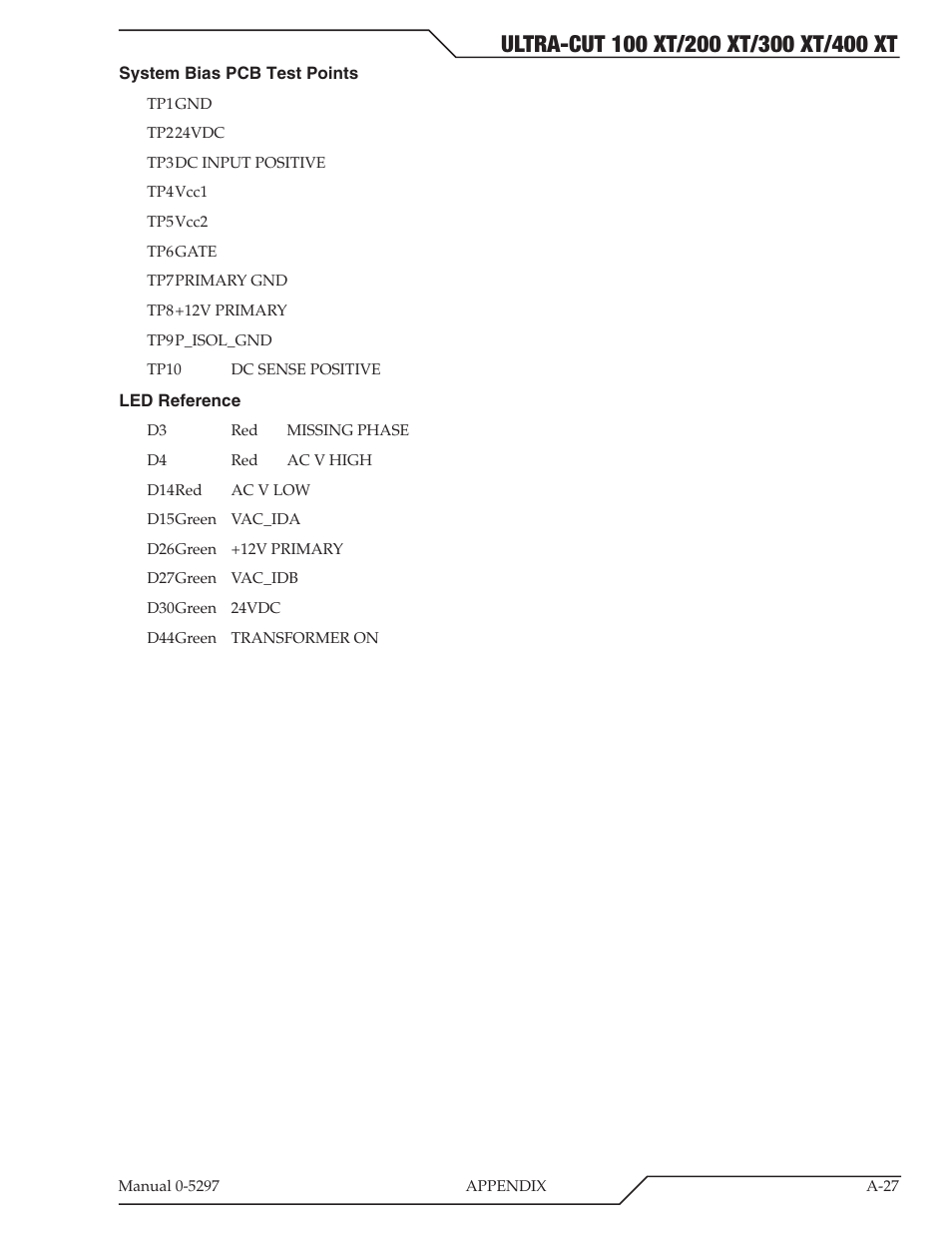 Tweco 400 Ultra-Cut XT Plasma Cutting System User Manual | Page 161 / 232