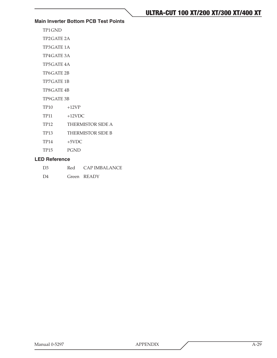 Tweco 400 Ultra-Cut XT Plasma Cutting System User Manual | Page 163 / 232