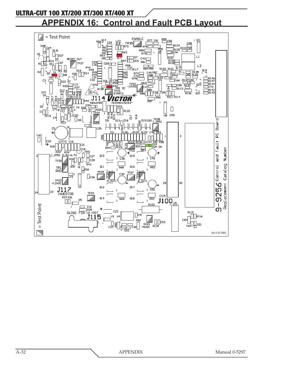 Appendix 16: control and fault pcb layout | Tweco 400 Ultra-Cut XT Plasma Cutting System User Manual | Page 166 / 232