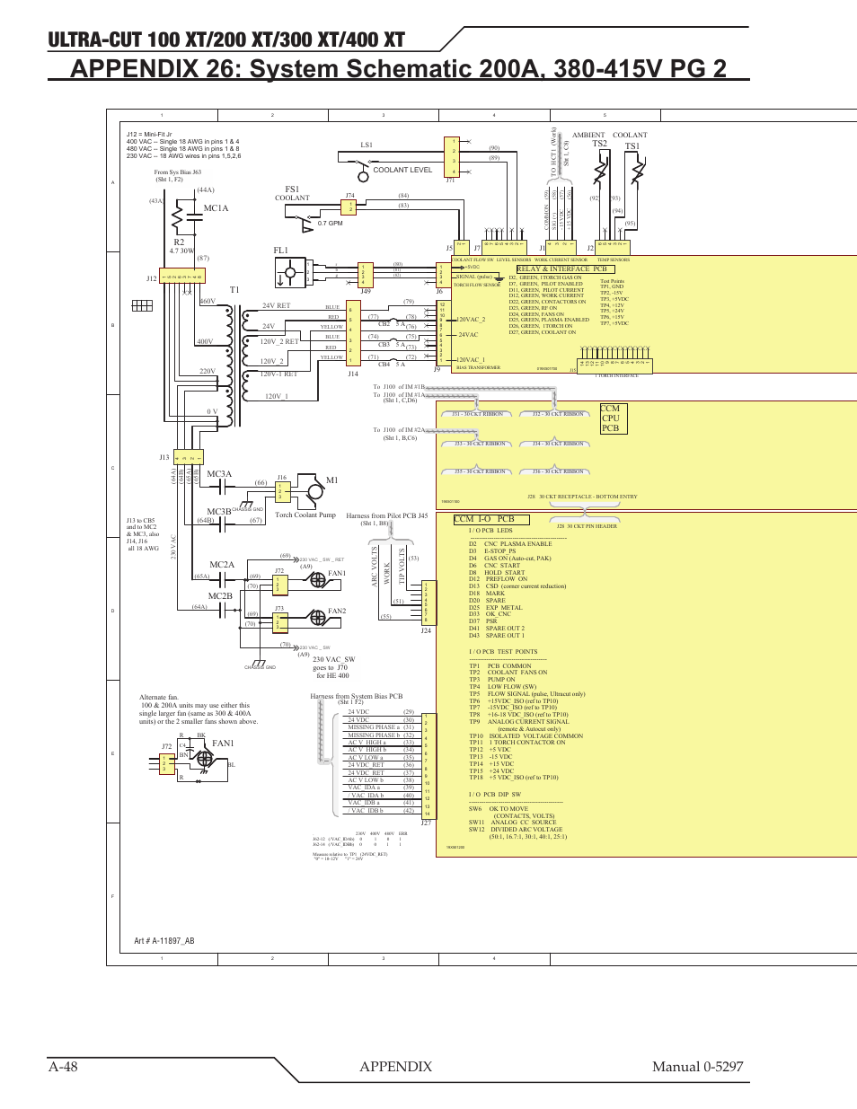 Appendix 26: system schematic 200a, 380-415v pg 2, Ccm cpu pcb ccm i-o pcb, Mc3a mc3b | Mc2a mc2b ts1, Mc1a r2, Fan1 | Tweco 400 Ultra-Cut XT Plasma Cutting System User Manual | Page 182 / 232