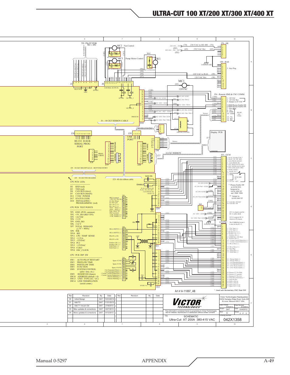 Ccm cpu pcb ccm i-o pcb, Mc3a mc3b, Mc2a mc2b ts1 | Mc1a r2, Fan1 | Tweco 400 Ultra-Cut XT Plasma Cutting System User Manual | Page 183 / 232