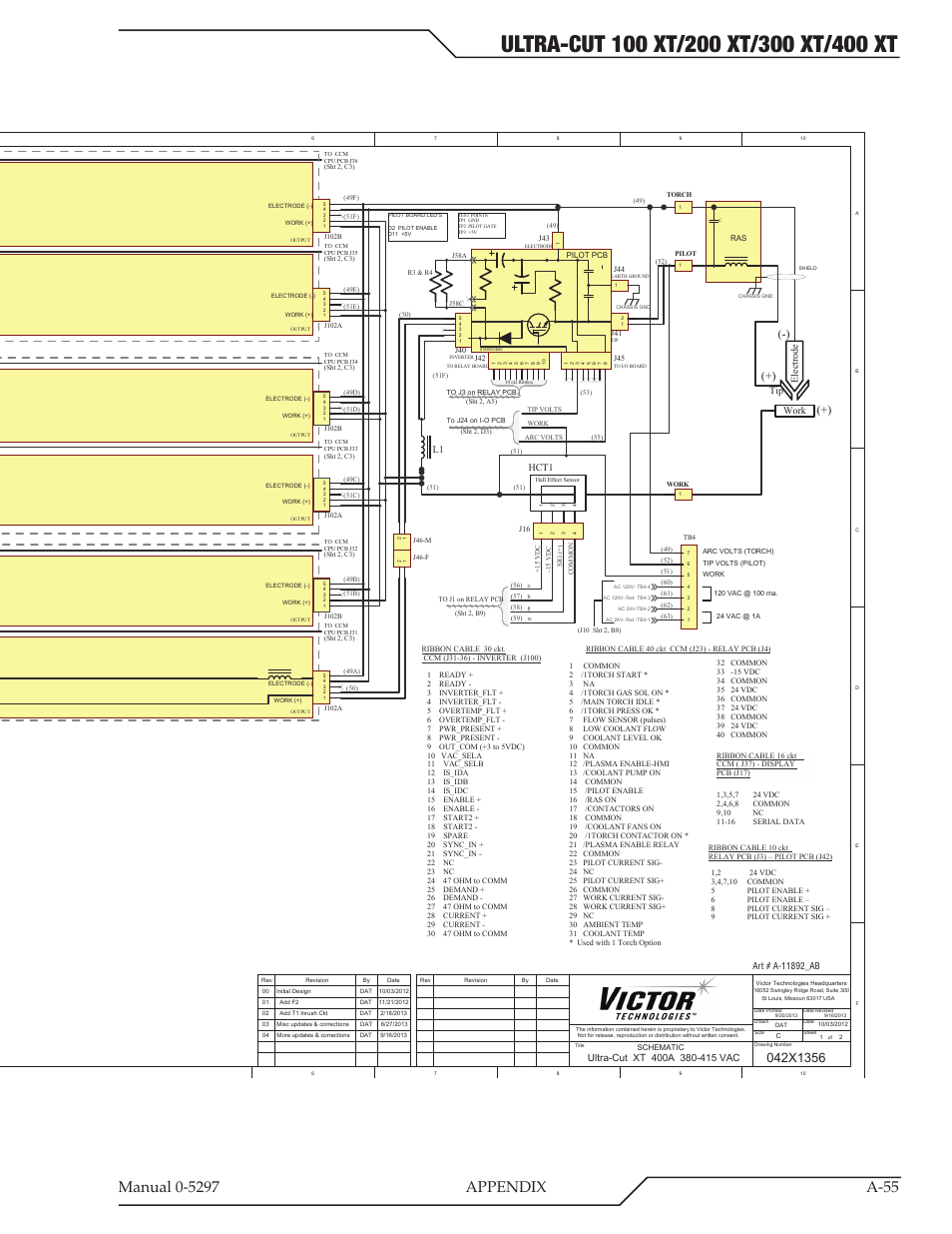 Work tip ele ct rod e, Hct1, W1a w1b w1c | W2a w2b w2c | Tweco 400 Ultra-Cut XT Plasma Cutting System User Manual | Page 189 / 232