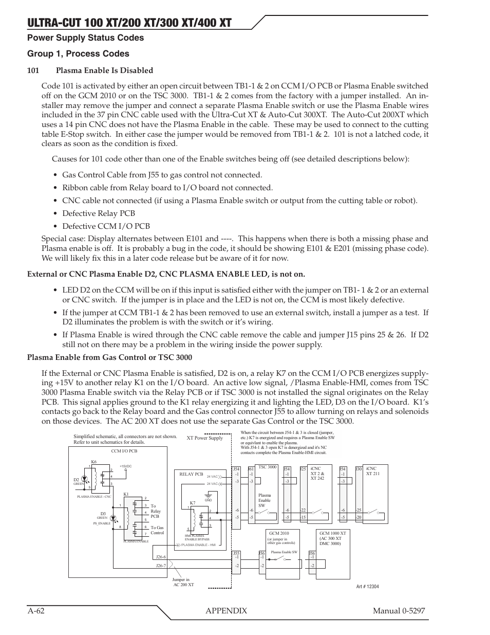 Power supply status codes group 1, process codes | Tweco 400 Ultra-Cut XT Plasma Cutting System User Manual | Page 196 / 232
