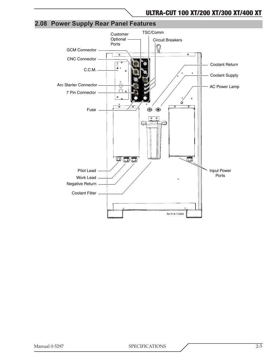 08 power supply rear panel features | Tweco 400 Ultra-Cut XT Plasma Cutting System User Manual | Page 23 / 232