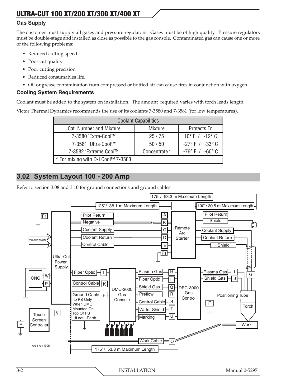 02 system layout 100 - 200 amp | Tweco 400 Ultra-Cut XT Plasma Cutting System User Manual | Page 30 / 232