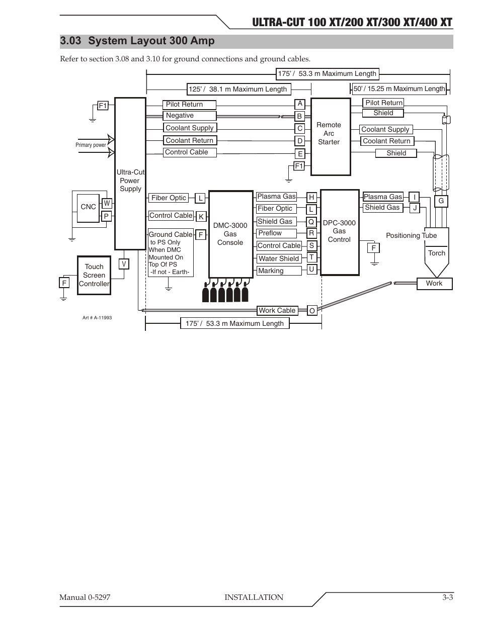 03 system layout 300 amp | Tweco 400 Ultra-Cut XT Plasma Cutting System User Manual | Page 31 / 232
