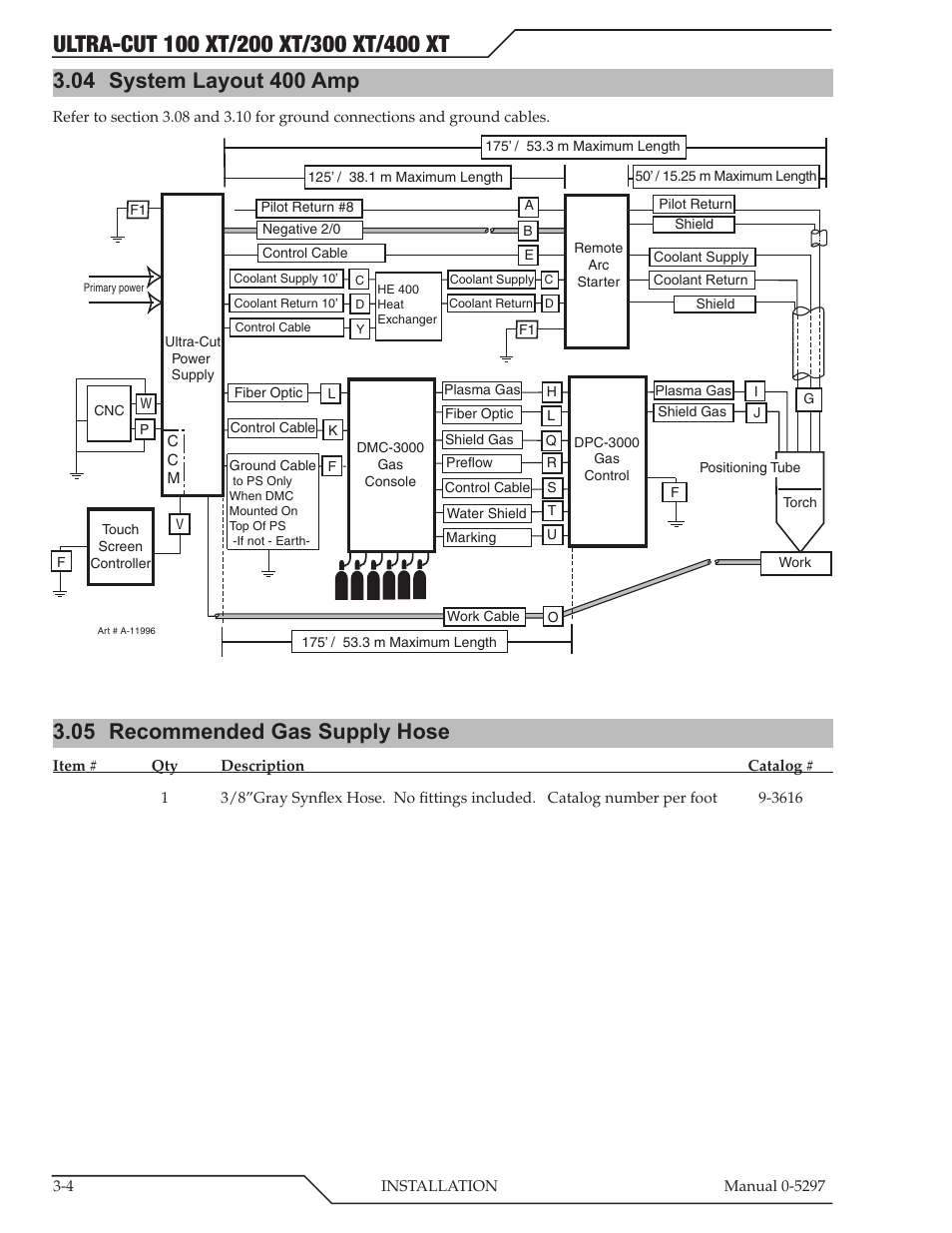 04 system layout 400 amp, 05 recommended gas supply hose | Tweco 400 Ultra-Cut XT Plasma Cutting System User Manual | Page 32 / 232