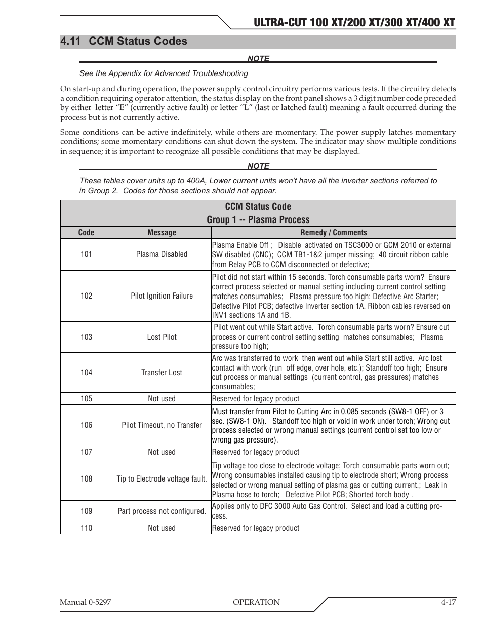 11 ccm status codes | Tweco 400 Ultra-Cut XT Plasma Cutting System User Manual | Page 95 / 232