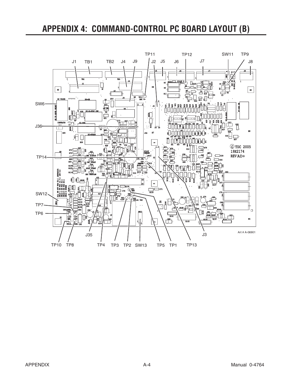 Appendix 4: command-control pc board layout (b), Rev c tdc 2005 | Tweco 100 Auto-Cut User Manual | Page 112 / 148