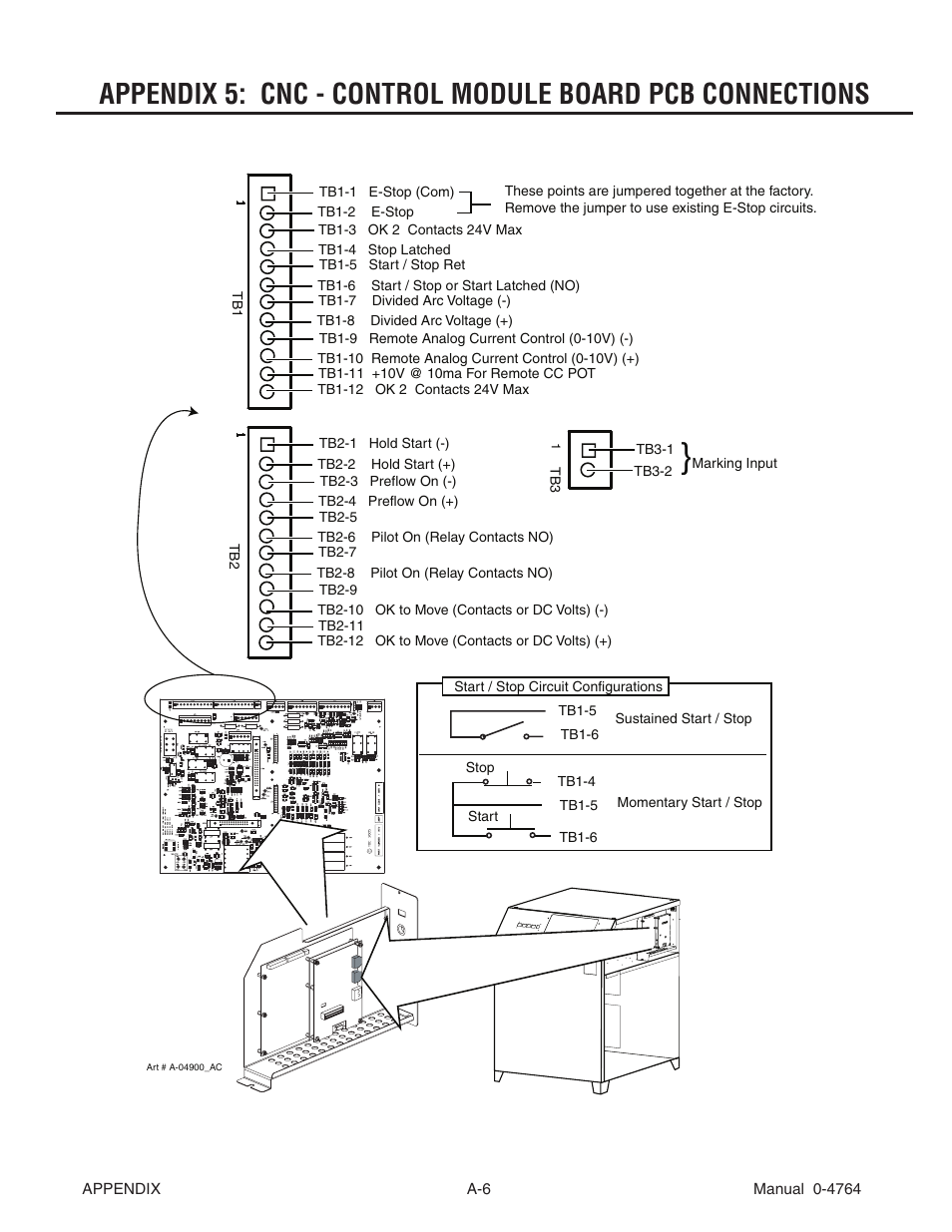 Tweco 100 Auto-Cut User Manual | Page 114 / 148