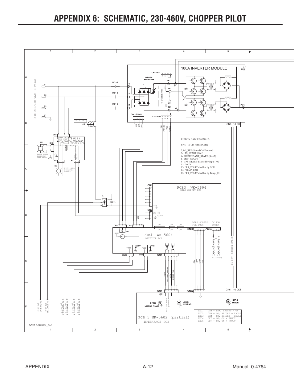 Appendix 6: schematic, 230-460v, chopper pilot, Thermal dynamics, 100a inverter module | Component locator, Interface pcb | Tweco 100 Auto-Cut User Manual | Page 120 / 148